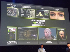 NVIDIA游戏群英汇2012：国产游戏新纪元